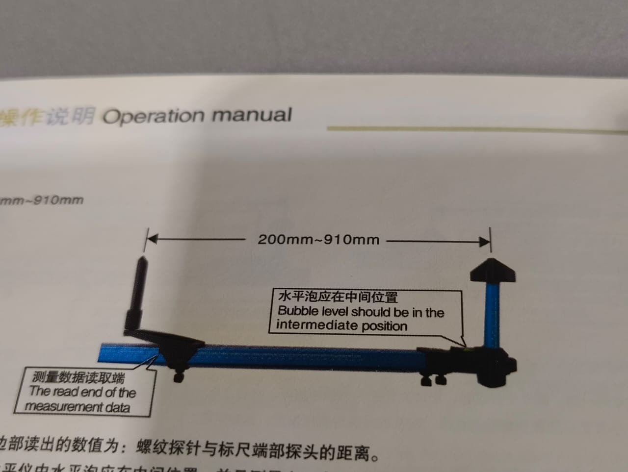 measuring system